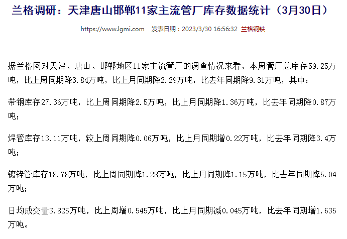 江津无缝钢管天津唐山邯郸11家主流管厂库存